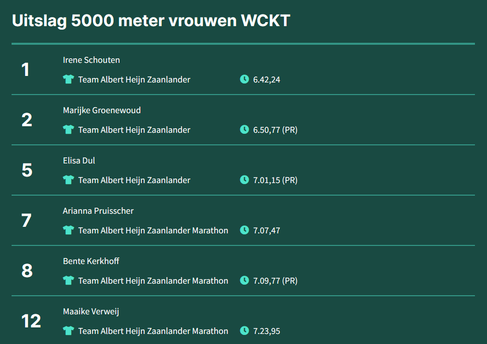 Schermafbeelding 2023 10 30 154435 1